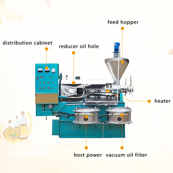 el aceite de girasol maquinaria